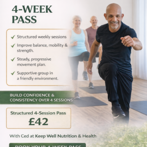 Small Group Coaching - 4 Session Pass